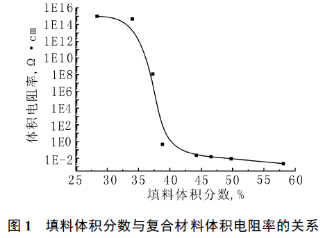 1646183605927858.png image.png