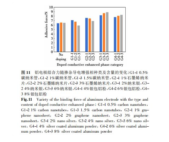 1657261113251856.png image.png